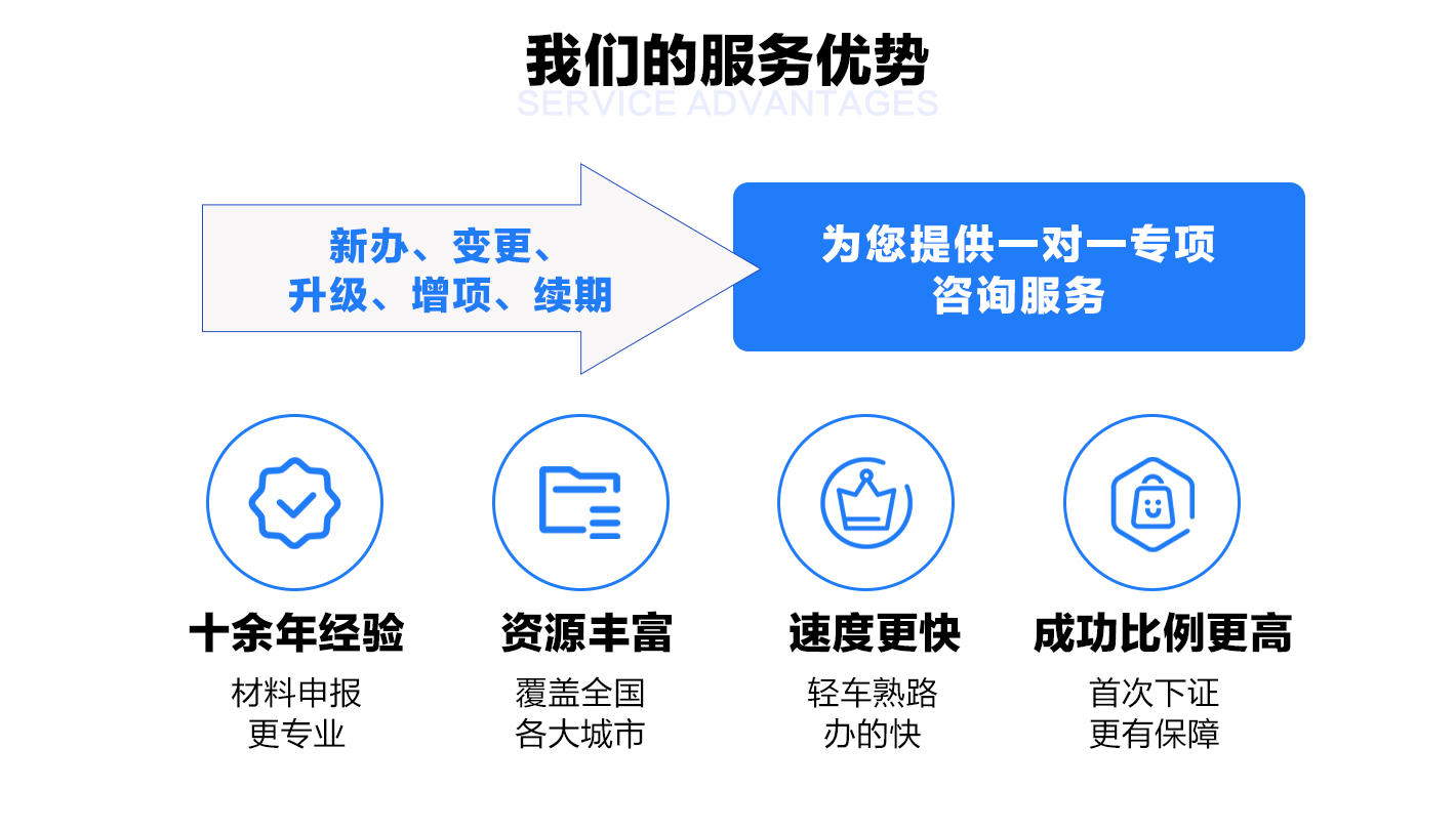 通用服務優勢 通用服務優勢