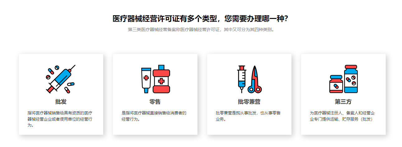 醫(yī)療器械經(jīng)營(yíng)許可證適用范圍