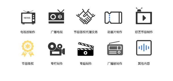 山東企業(yè)哪些業(yè)務(wù)要辦理許可證 山東企業(yè)哪些業(yè)務(wù)要辦理許可證