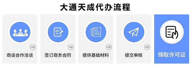 承裝(修、試)電力設(shè)施許可證申請(qǐng)流程 承裝(修、試)電力設(shè)施許可證申請(qǐng)流程