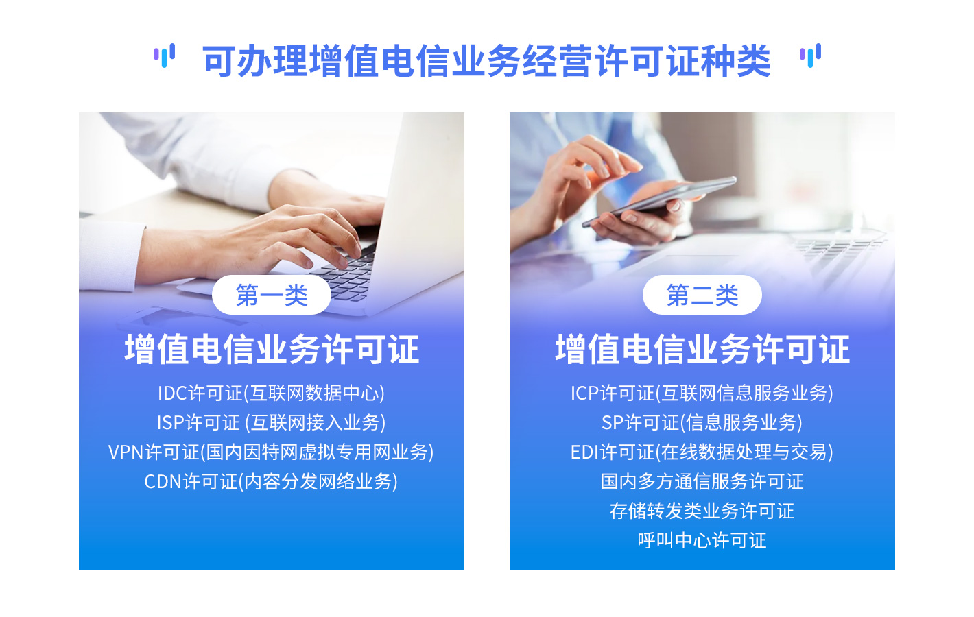 企業可以辦理哪些增值電信業務經營許可證