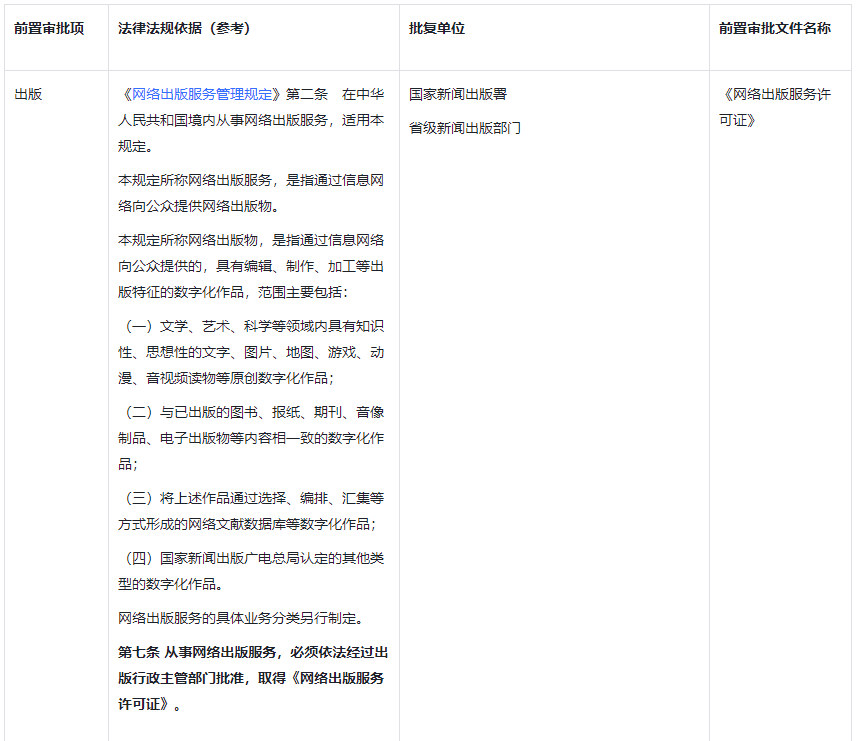 抖音入駐前置審批項要求截圖