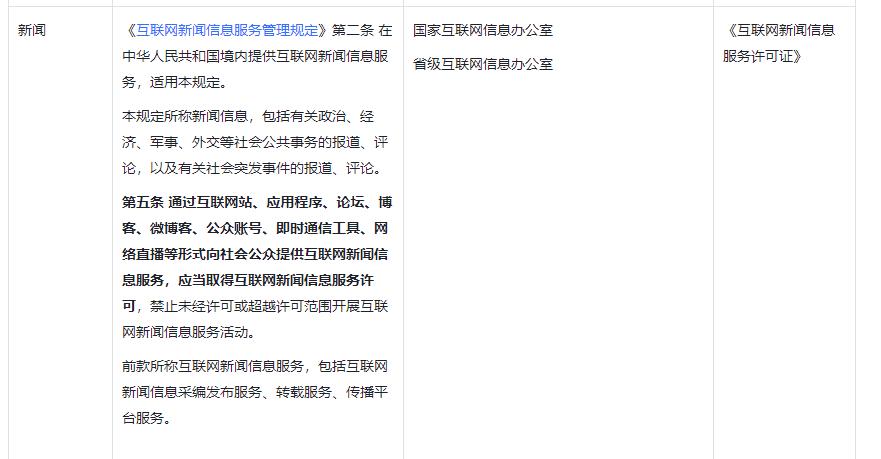 互聯網新聞行業抖音入駐要求 互聯網新聞行業抖音入駐要求