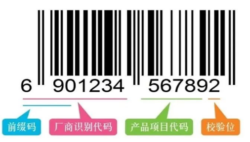 條形碼介紹 條形碼介紹