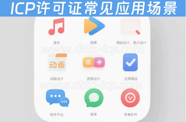 ICP許可證業務場景 ICP許可證業務場景
